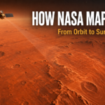 How NASA Maps the Surface of Mars